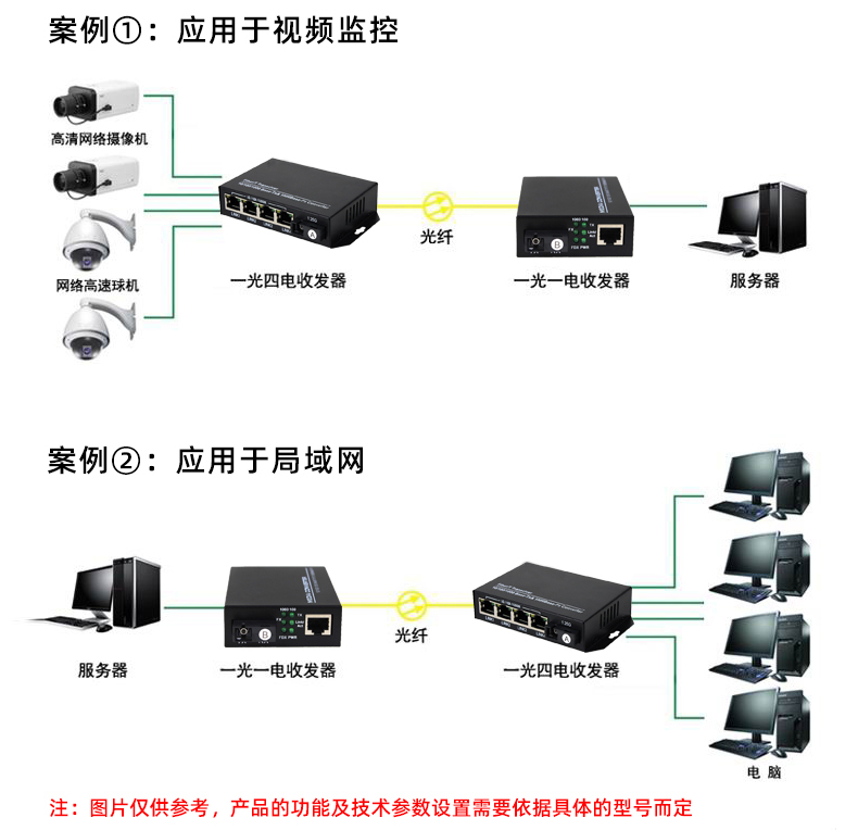 链接示意图.jpg