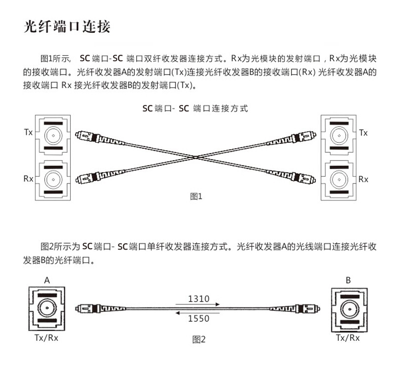 光纤链接.jpg