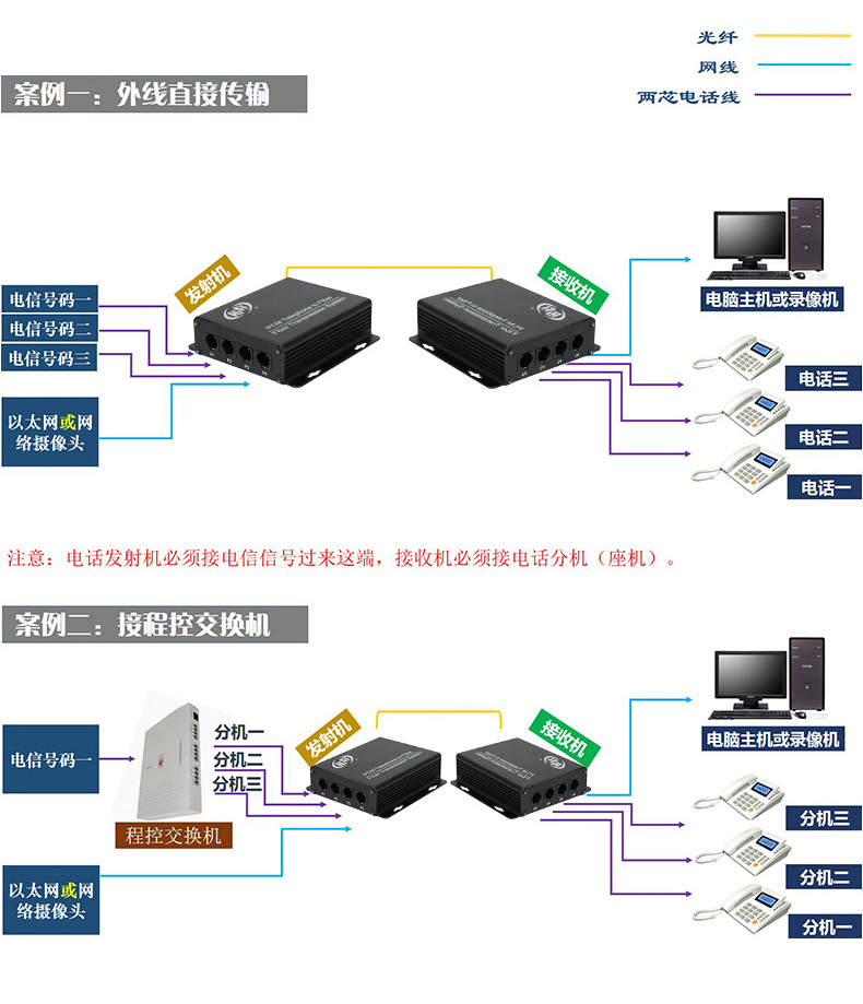 链接示意图.jpg