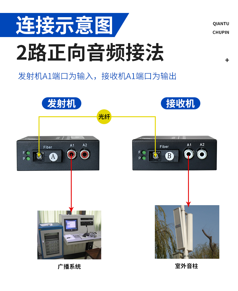 音频光端机-1_08.jpg