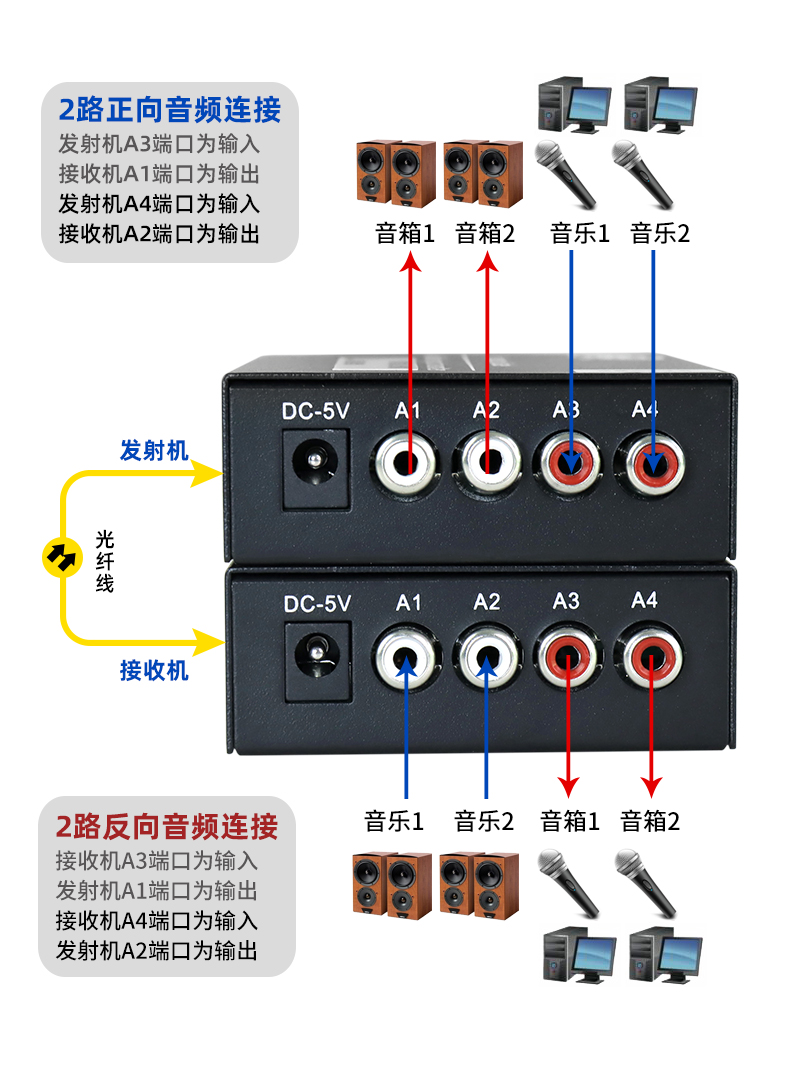 音频光端机-1_10.jpg