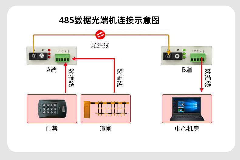 链接示意图.jpg