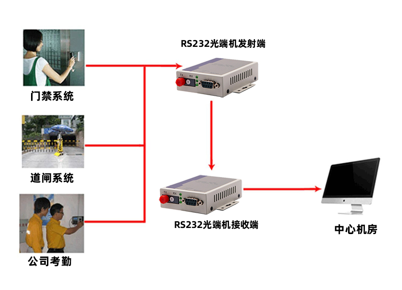 链接示意图.jpg