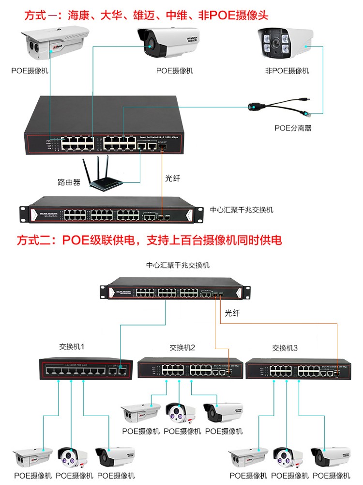 安装示意.jpg