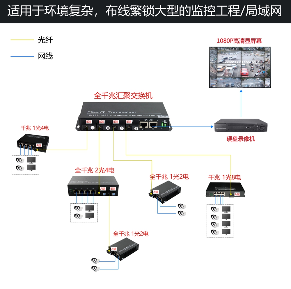 4光2电连接示意图.jpg